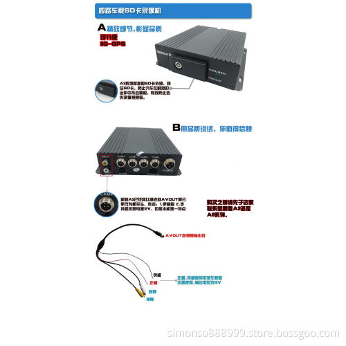 4road Video Car DVR